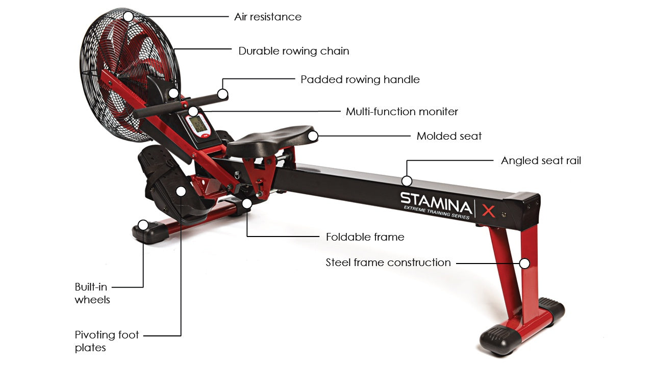 Stamina X Air Rower