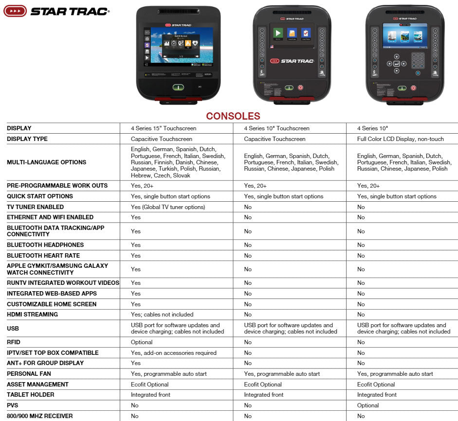 Star Trac 4TR Commercial Treadmill-New. Call 888-502-2348 For Todays Lowest Pricing!