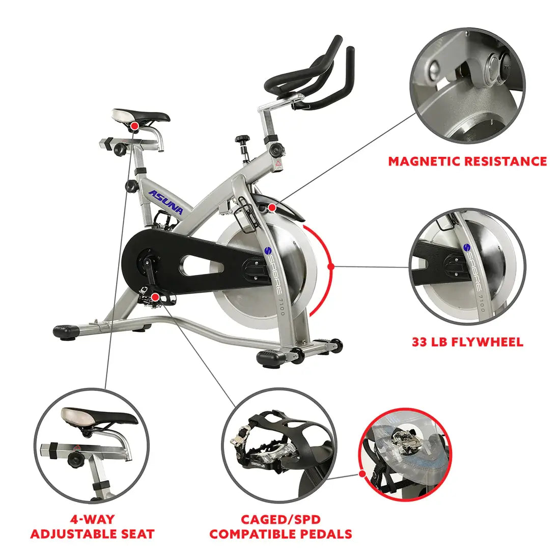 GP Pro Sun Sabre Cycle Exercise Bike - Magnetic Belt Drive Commercial Indoor Cycling Bike-Lifetime warranty*