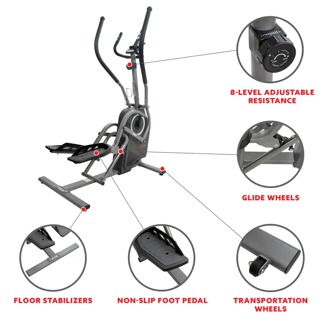 GP Pro Sun Pro Cardio Climber Elliptical Machine- Lifetime warranty*