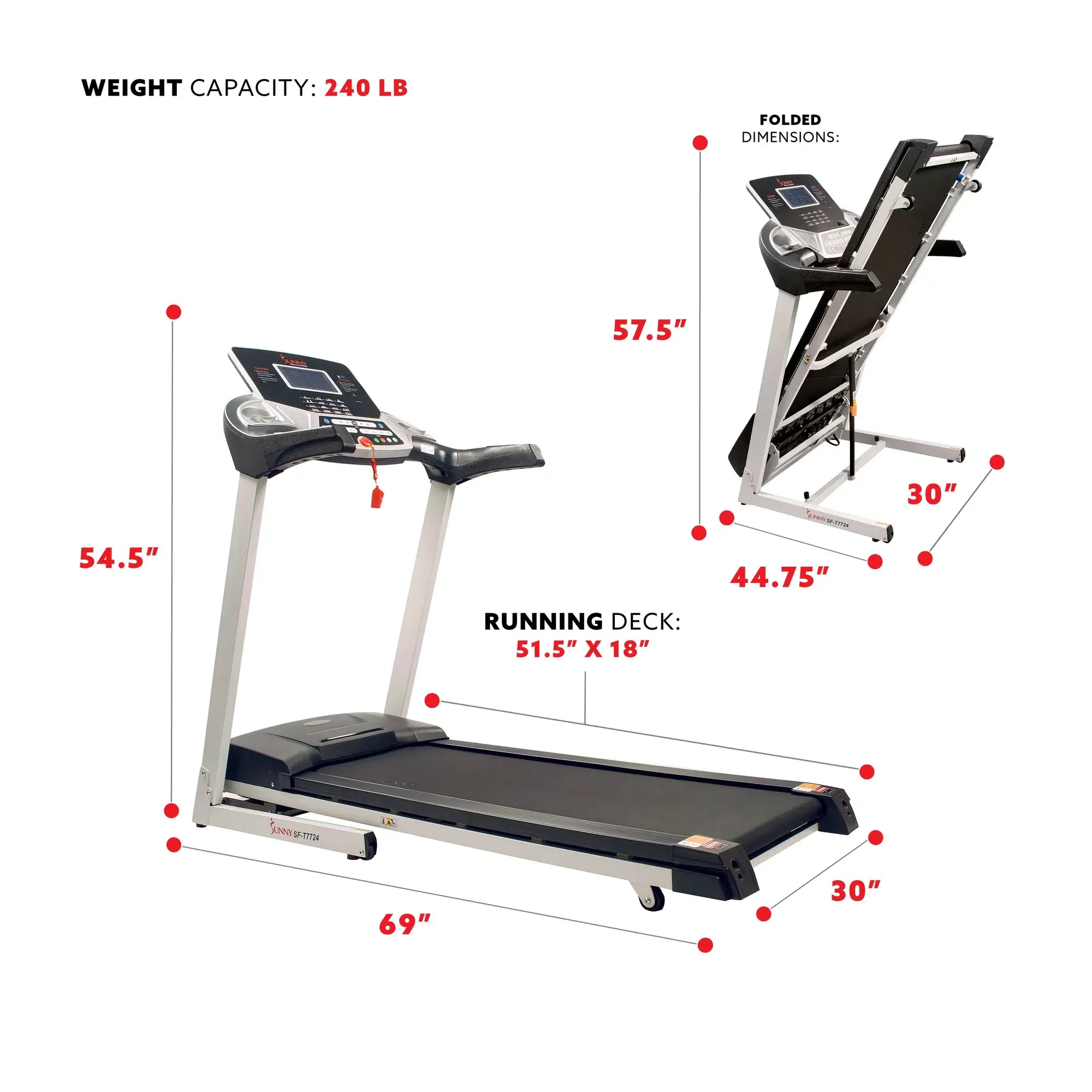 GP Pro Sun Energy Flex Motorized Treadmill- Lifetime warranty*