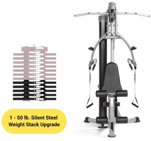 HOIST MI1 HOME GYM-NEW.CALL 888-502-2348 FOR LOWEST PRICE